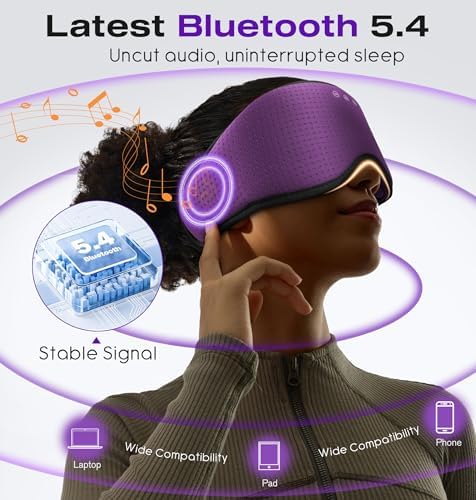 MUSICOZY Bluetooth Sleep Headphones with 3D Eye Mask for Zero Pressure - Image 4