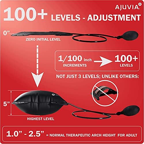 AJUVIA Lumbar Decompressor Portable Lumbar Traction Device, Back Pain Pillow for Sleeping, Fast Relief for Herniated Disc, Sciatica Pain, Scoliosis - Image 6