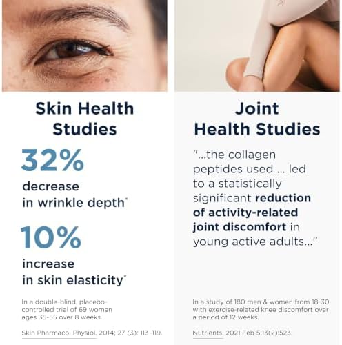 Designs for Health Whole Body Collagen Powder - Hydrolyzed Collagen Peptides Powder for Healthy Skin & Hair, Joint + Bone Health - Fortigel & Verisol Collagen, Unflavored (30 Servings) - Image 5
