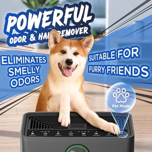 Air Purifiers for Home Large Room up to 2200sq.ft, MOOKA Air Purifier for Home Pets with Washable Filter, PM 2.5 Display Air Quality Sensor Air Cleaner for Bedroom, Dorm Room, Pets, Office PR1 - Image 2