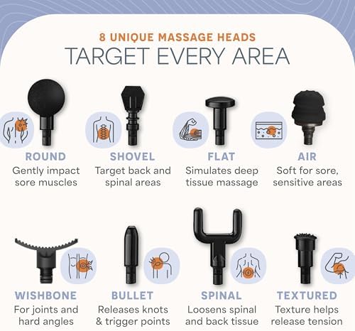 LifePro Sonic Massage Gun Percussion Muscle Massager, 8 Heads & 5 Speeds - Image 5