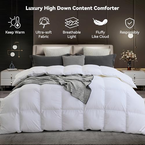 SNOWMAN Premium Down Comforter Cal King Size, Luxurious All Season Duvet Insert with Cotton Blended Fabric, 48oz Fill Weight 3D Baffle Box Design Hotel Bedding Comforter (White,108"x98") - Image 2