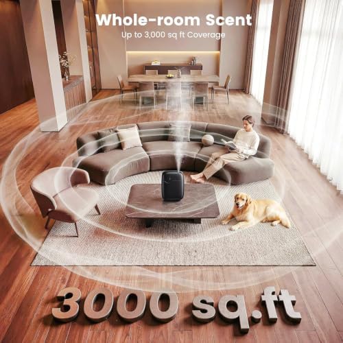 XEITIN Waterless Essential Oil Diffuser Whole House Lasting Aroma - Image 5