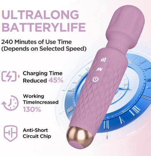 Personal Massager - 4H Max Runtime & Ultra-Quiet - Waterproof - 20 Modes 8 Speeds for Deep Tissue Back Massage, Post-Workout Recovery and Neck Muscle Relaxation(LX-Purple) - Image 2