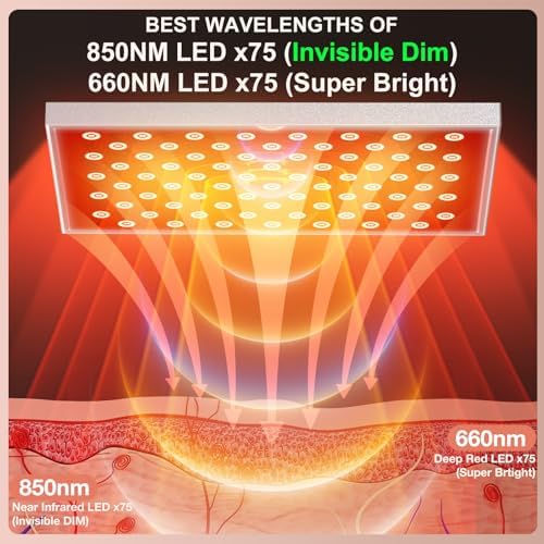 Red Light Therapy Lamp, Red Light Therapy for Body, Infrared Light Therapy Panel for Face with Stand, 660nm Red and 850nm Near Infrared LED Red Light Therapy Device at Home for Face and Body (2 Pack) - Image 4