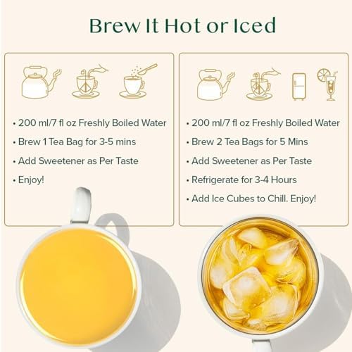 VAHDAM Organic Turmeric Ginger Herbal Tea Bags (100 Pyramid Tea Bags) Caffeine Free, Non GMO | 100% Pure Herbal Blend - Savory & Spicy, Plant-Based Teabags | Resealable Ziplock Pouch (Pack of 2) - Image 5