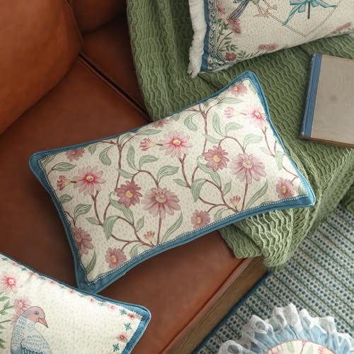 patdrea Designer Velvet Throw Pillow Cover,Set of 2,12"x20"-MontebourgD - Image 6