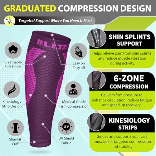 BLITZU Calf Compression Sleeves, Footless Compression Socks for Men & Women - Image 3
