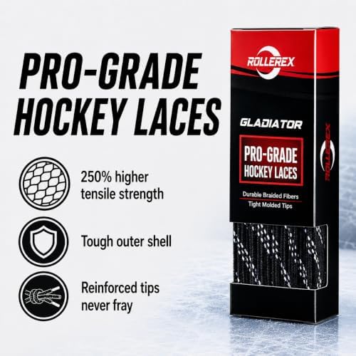 Rollerex Gladiator Waxed Skate Laces (Multiple Size & Color Options) - Quad, Ice, Roller, More - Image 6