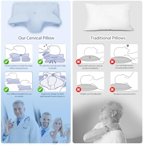 Cervical Pillow for Neck Pain Relief, Cooling Contour Memory Foam Pillows Support Odorless Ergonomic Neck Pillow Adjustable Orthopedic Bed Pillow for Side Back Stomach Sleeper with Pillowcase，Blue - Image 2