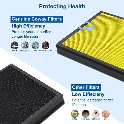 Vital 100S Pet Replacement Filter Compatible for Levoit Vital 100S Air Pu-ri-fier, 3 in 1 Filtration,Dust Pet Dander Filter&Pet Odor Activated Carbon Filter, Vital 100S-RF-PA(LRF-V102-YUS), Yellow, 2P - Image 5