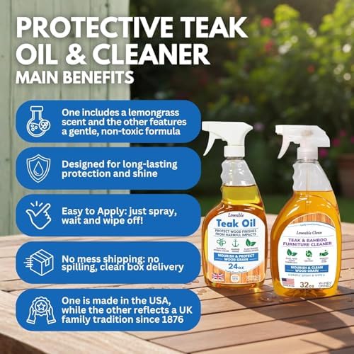 EcoDecors Serenity 18" Teak Shower Bench Bundle with Teak Oil & Cleaner - Image 2