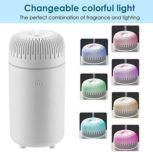 Car Diffuser Humidifier USB Aromatherapy Essential Oil Diffuser - Image 2