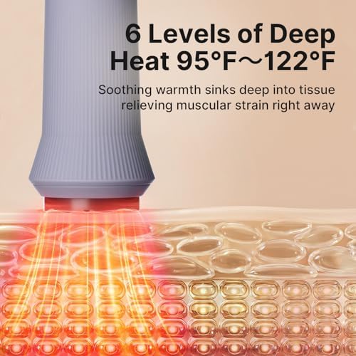 ZDEER Cupping Set, Electric Cupping Kit for Massage Therapy, Lymphatic Drainage Massager with Heat, 6 Levels for Muscle Relaxation, 4 Cups + 2 * 10ml Essential Oil - Image 4