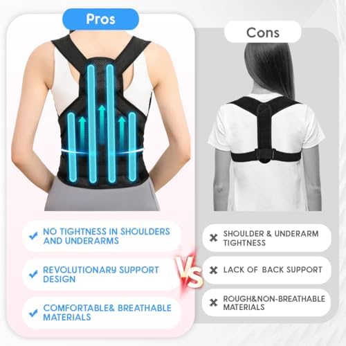 Posture Corrector for Women/Men Adjustable Full Back Brace Support - Image 4