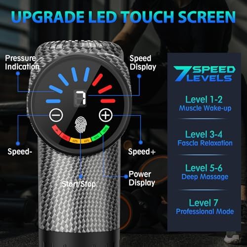 TOLOCO Massage Gun, Deep Tissue Back Massage for Athletes for Pain Relief, Percussion Massager with 10 Massages Heads & Silent Brushless Motor, Fathers Day Dad Gifts, Carbon - Image 2