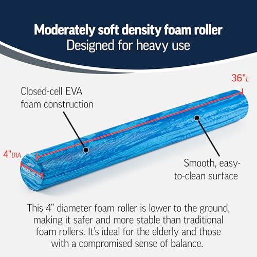 OPTP PRO-Roller Soft Density Foam Roller – Round, Blue, 36" x 4" - Image 3