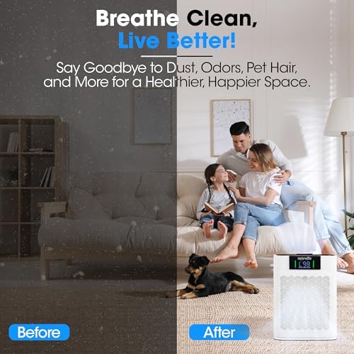 SereneLife Air Purifier for Home - Smart Room Air Purifier with Sleep and Automatic Modes, WiFi and App Control, Ultra Quiet, Removes Dust, Pet Hair and Odor for Large Rooms up to 1,076 Sq Ft (White) - Image 3