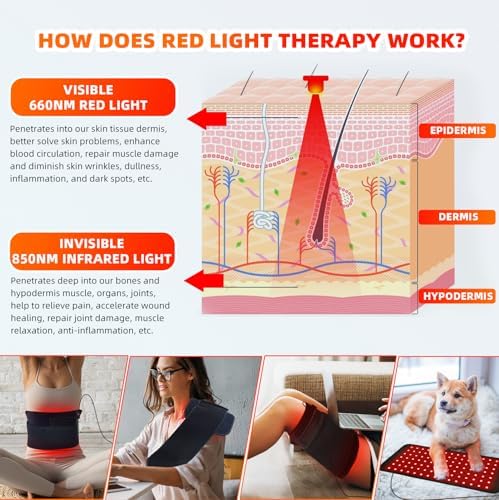 Red Light Therapy, Infrared Light Therapy for Body Waist Back Shoulder Leg Knee Muscle, 660nm 850nm Wearable Large 16"x7.8" Pad with Timer Remote, Ideal Gift for Woman Man - Image 4