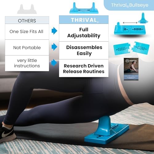 Thrival - Fully Adjustable Psoas, Hip Flexor, Back, Glute, Illiacus and Neck Muscle Release Tool for Deep Tissue, Trigger Point, Hooking Hip and Myofascial Release – Made in USA - Blue - Image 5