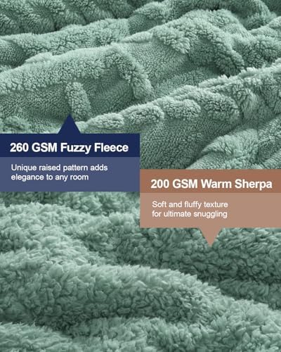 Ultra Soft Sherpa Weighted Blanket for Adults, 48"x72" 15lbs Heavy Blankets - Image 3