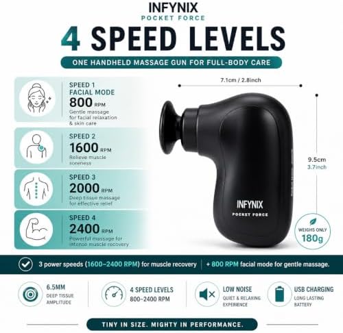 Pocket Force Mini Massage Gun - Portable Handheld Percussion Massage Gun, 4 Heads, 4 Speeds (800–2400 RPM), 6.5mm Deep Tissue, USB Charging, Travel Size Muscle Massager for Pain Relief - Image 5