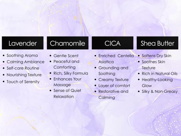 Essentially KateS Lavender + Chamomile + CICA Cream Lotion 4 Fl Oz - Calming, Soothing, Relaxing, Hydrating. - Image 4