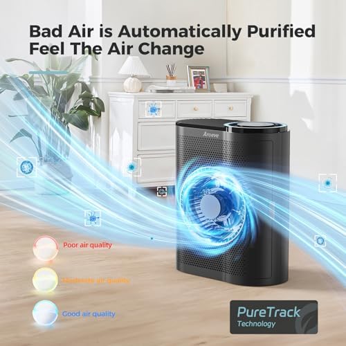 AROEVE Air Purifiers for Home with Air Quality Sensors and Auto-AP04(Black) - Image 4
