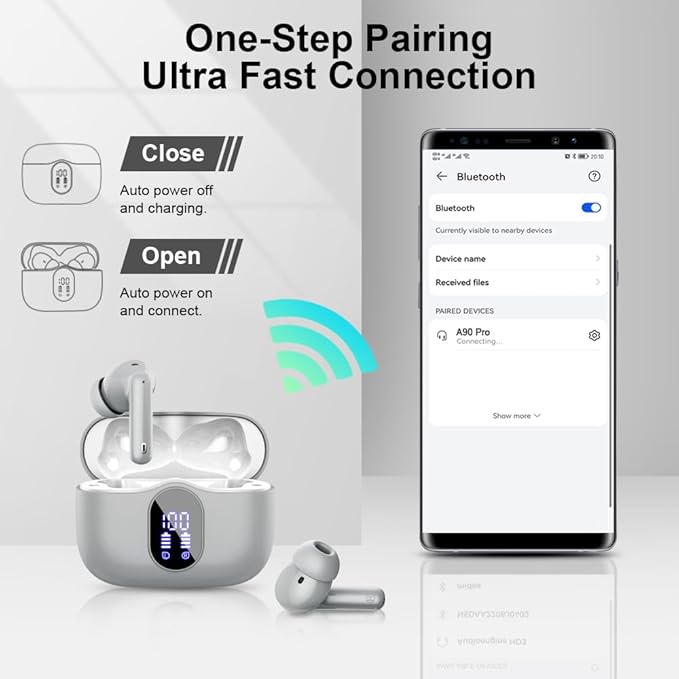 Wireless Earbuds, Bluetooth 5.4 Headphones Bass Stereo, Graphite Gray | Ear Buds with Noise Cancelling Mic LED Display, 36H, IP7 Waterproof in Ear Earphones for Laptop Pad Phones Sports Workout - Image 5
