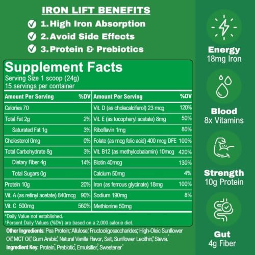 Smart Eats - Iron Powder | Highly Absorbed | Avoids Side Effects | Complete Nutrition: Protein, Vitamins, Fiber, Antioxidants | Makes Tasty Drinks & Shakes | Vegan | Vanilla Flavor | 15 Scoops - Image 6
