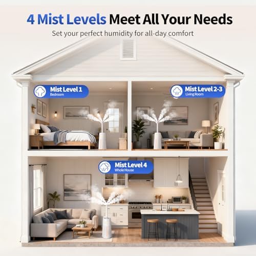 Humidifier for Large Room-6.3Gal Cool Mist, Top Fill,3000ft²,Beige - Image 6