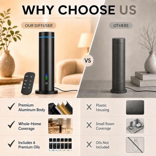 Maromalife Waterless Essential Oil Diffuser, Metal Scent Diffuser, Black - Image 4