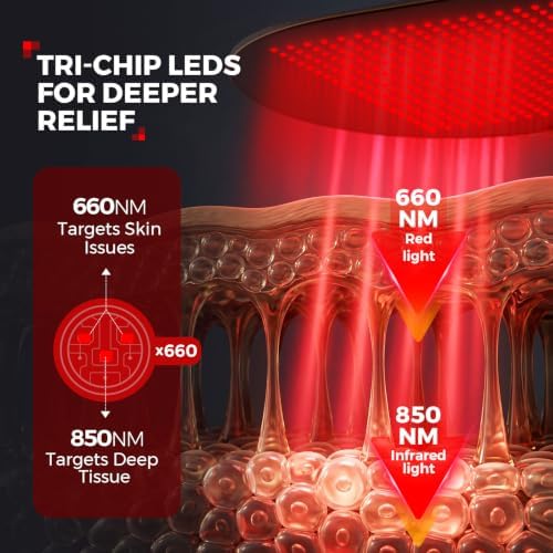 LTW Flagship 540 LEDs Red Light Therapy Mat for Body (37" x 16.9") - Image 4