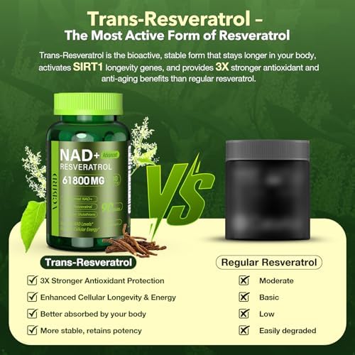 Liposomal NAD Supplement with Resveratrol 1200mg Per Serving – NAD Resveratrol for Women & Men – High Purity 1200mg NAD+ Supplement for Energy & Healthy Aging, Glutathione, Turmeric – 90 Count - Image 5