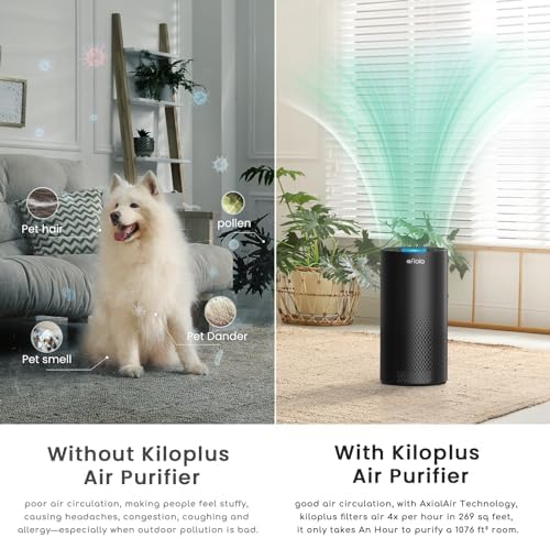 Afloia Smart Air Purifier for Home Large Rooms Bedroom, Up to 1,076 sq ft - Image 4