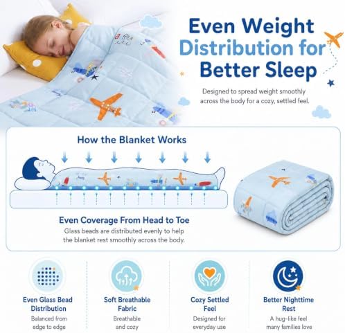 Weighted Blanket 10lbs Small Heavy Throw Blanket Gifts 50"x60" Airplane - Image 2