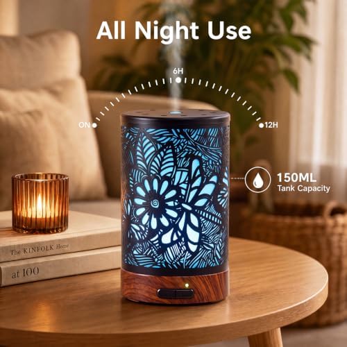 EQUSUPRO Essential Oil Diffuser for Home Fragrance & Aromatherapy 150ml - Image 6