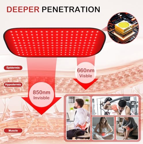 Red-Light-Therapy-for-Body,FSA Eligible HSA 2026 Upgraded | 4 Modes 5 Stage Power Medical-Grade TPU Mat for Body Pain Relief,25"x13"Dual Wavelength Infrared Red Light Blanket LEDs - Image 6