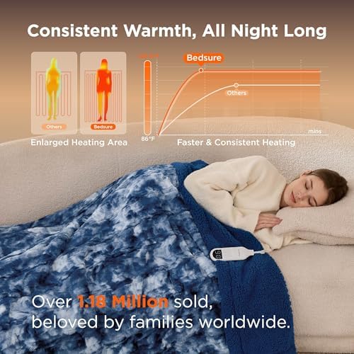 Bedsure Faux Fur Heated Blanket Throw Blanket, Fast Heating Electric Blanket with 6 Heating Levels & 4 Time Settings, Cozy Gifts for Women Men (50x60 inches, Denim Blue) - Image 3
