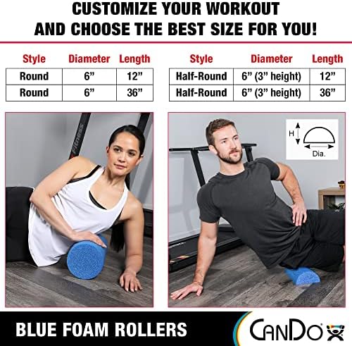 CanDo Blue PE Foam Rollers for Fitness, Exercise Muscle Restoration, Massage Therapy, Sport Recovery and Physical Therapy for Homes, Clinics, and Gyms 6" x 36" Round - Image 6