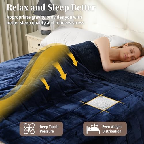 Topblan Sherpa Fleece Weighted Blanket 15lbs, 48 x 72 Twin Size for Adults - Image 3