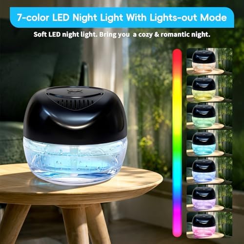 Water Based Air Purifier with Essential Oil Diffuser Pack, Air Washer with 7 Color LED Night Light, Air Revitalizer Includes 6x10ml Essential Oil Aroma Diffuser for Home, Office, Pet - Image 4