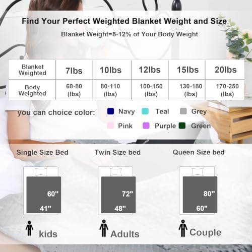 Alomidds Weighted Blanket for Adults 15lbs Queen 60"x80" Minky Grey - Image 5