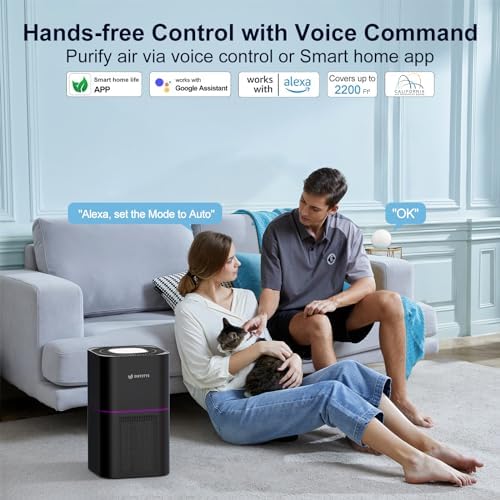 DAYETTE Air Purifier for Home Bedroom Up to 2200 Ft², H14 True HEPA Filter - Image 4