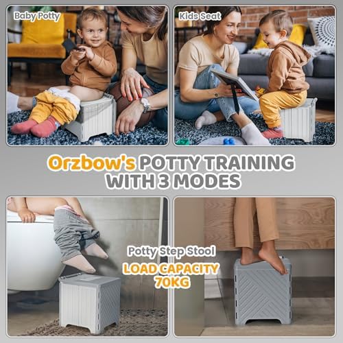 Orzbow Portable Potty Training Chair for Toddler, Travel Emergency Toilet - Image 3