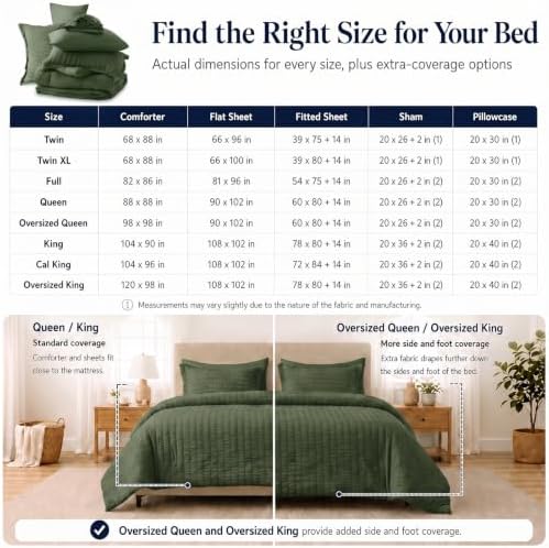 CozyLux Queen Comforter Set, 7 Pieces Olive Green Seersucker Bed in a Bag - Image 6