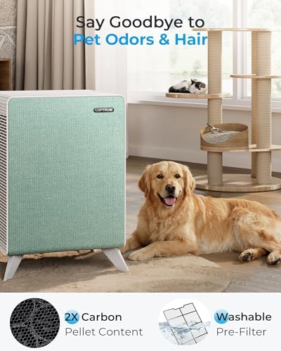 Air Purifiers for Home Large Room Up to 2250 ft² - Dual 3-Stage Filter of Washable Filter and True HEPA Filter with AQI, Auto Mode, Sleep Mode - Image 4