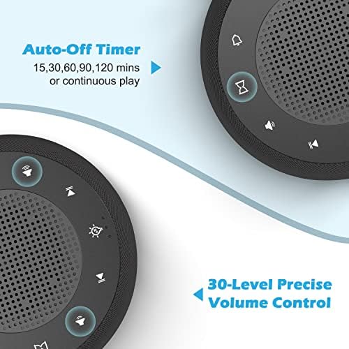 Buffbee Sound Machine & Alarm Clock 2-in-1, 0-100% Clock Face Brightness, Bottom Colored Light, Sleep Timer, Precise 30-Level Volume Control White Noise Machine - Image 5