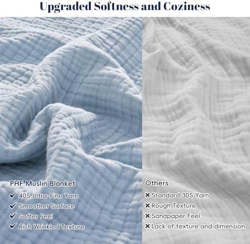 PHF 100% Cotton Muslin Blanket Queen Size 90"x90", 4-Layer Lightweight Gauze Throw, Breathable Cloud-Soft Minimalist Blanket for Bed, Couch, Camping & Baby, Ancient Water, Ideal Gift - Image 4