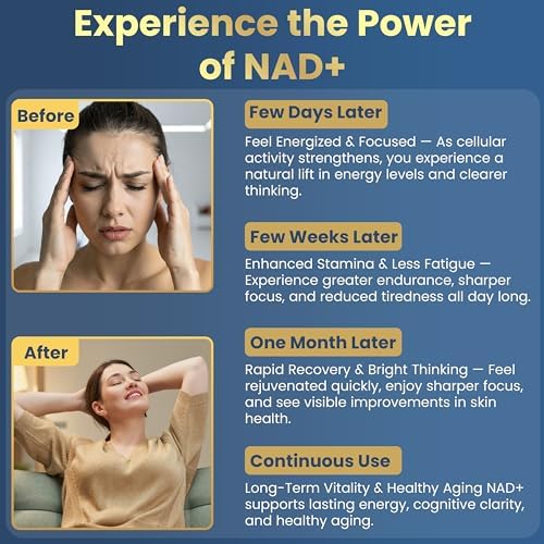 NAD Resveratrol Supplement for Women & Men. Support Cellular Health, Energy - Image 6